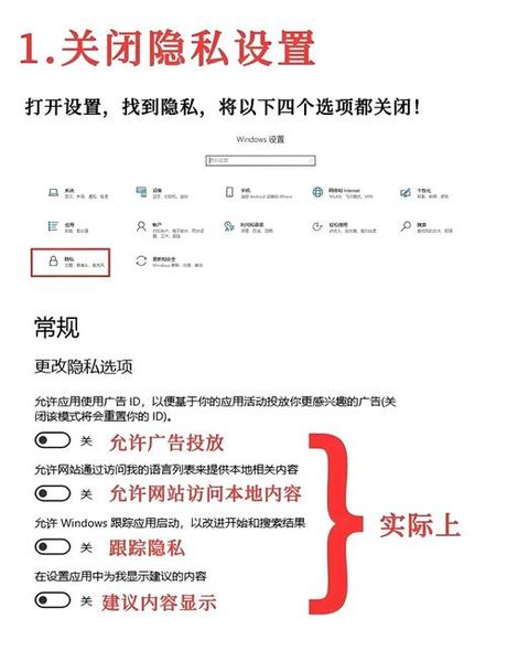 笔记本系统，你了解笔记本系统的原理以及优化方法吗？