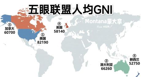 五眼联盟：西方如何自我定位的困局