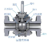 球阀详解：结构、优势和应用领域