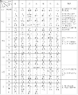 23年放假安排，23年放假安排|中国放假日历一览表